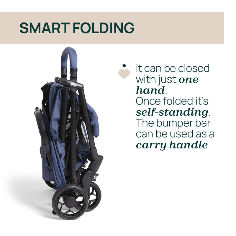 Urbino Royal Blue Stroller image number 4
